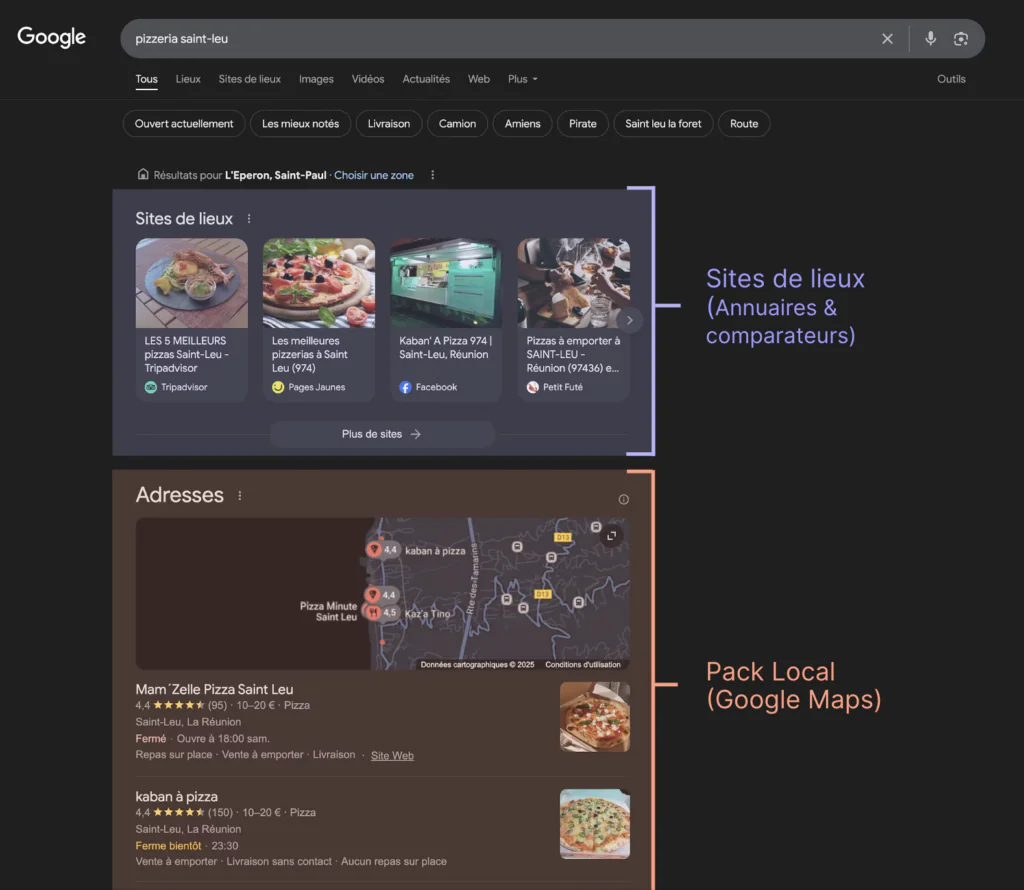 Page de résultats Google d'une requête locale : l'encart Sites de lieux s'affiche au-dessus du pack local